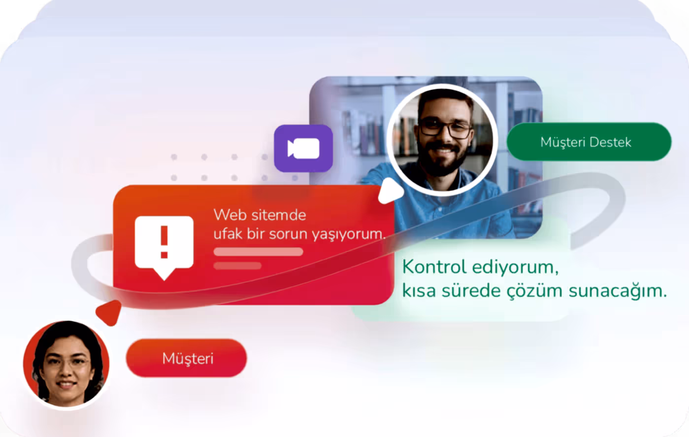Teslim sonrasi destek