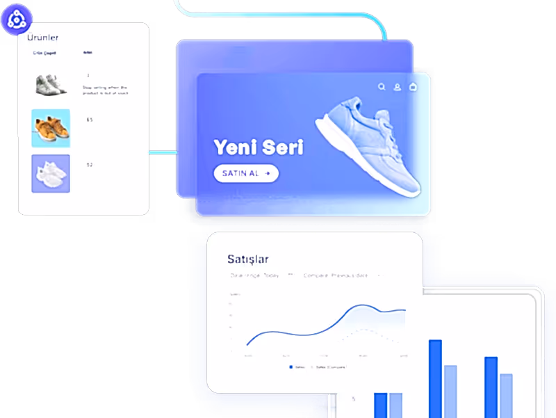 Kullanıcı deneyimi odaklı e ticaret arayüzü, ürün listesi ve satış performans grafikleri